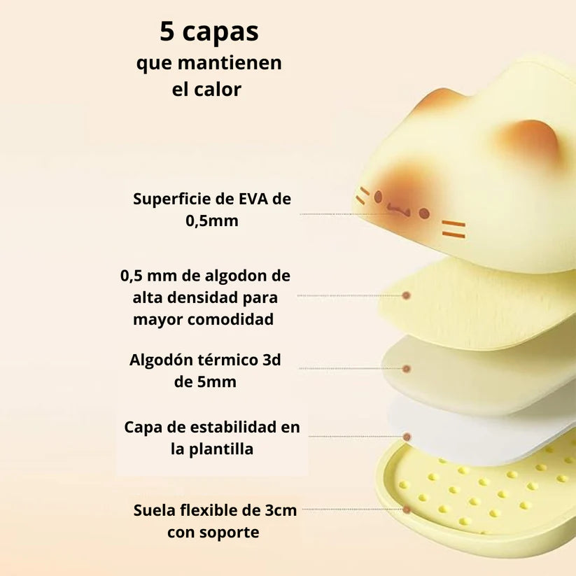 Miauro™ Kitten Slippers